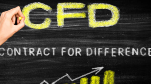 gold cfd